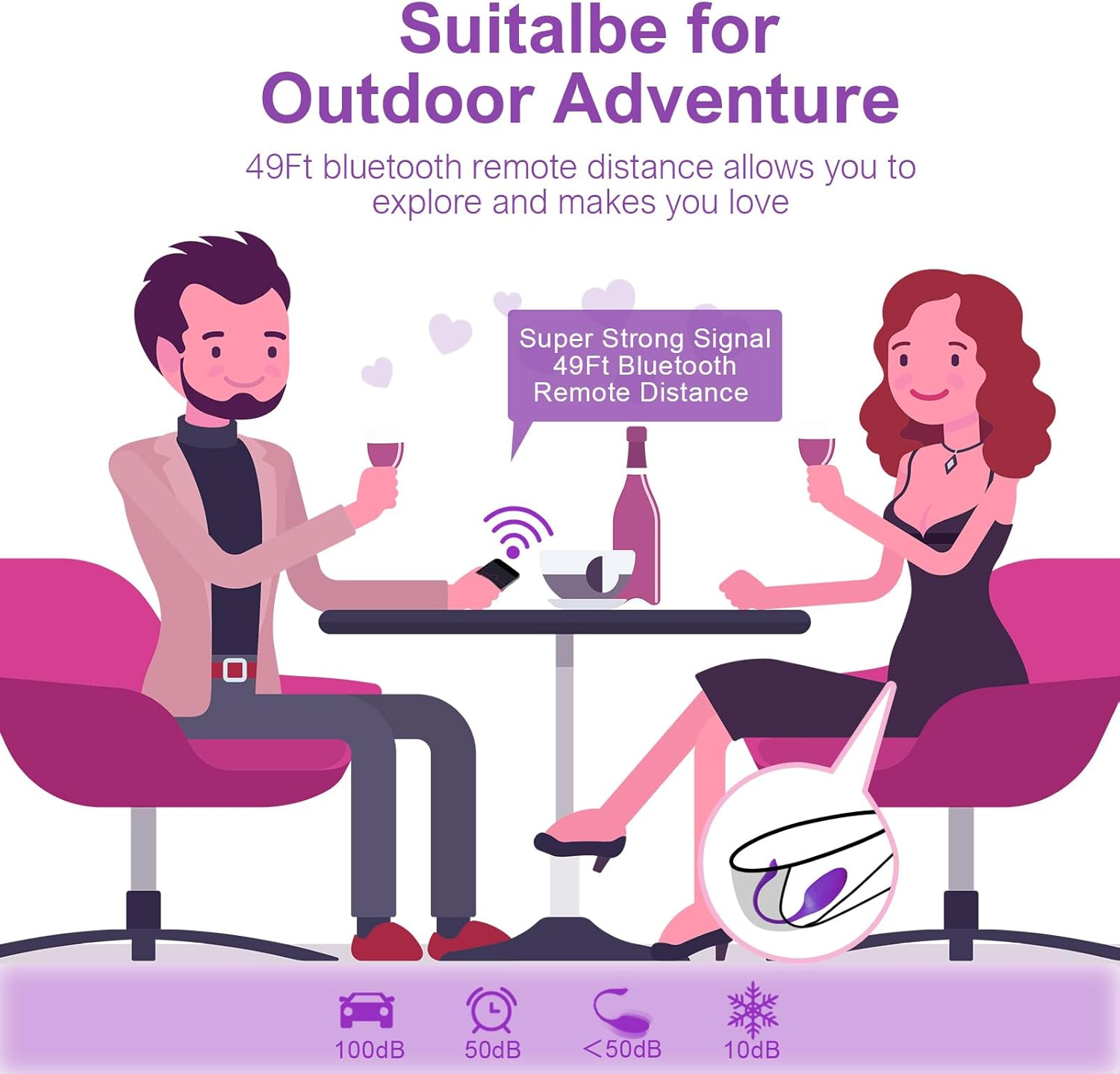 App-Controlled G-Spot Intimate Stimulator
