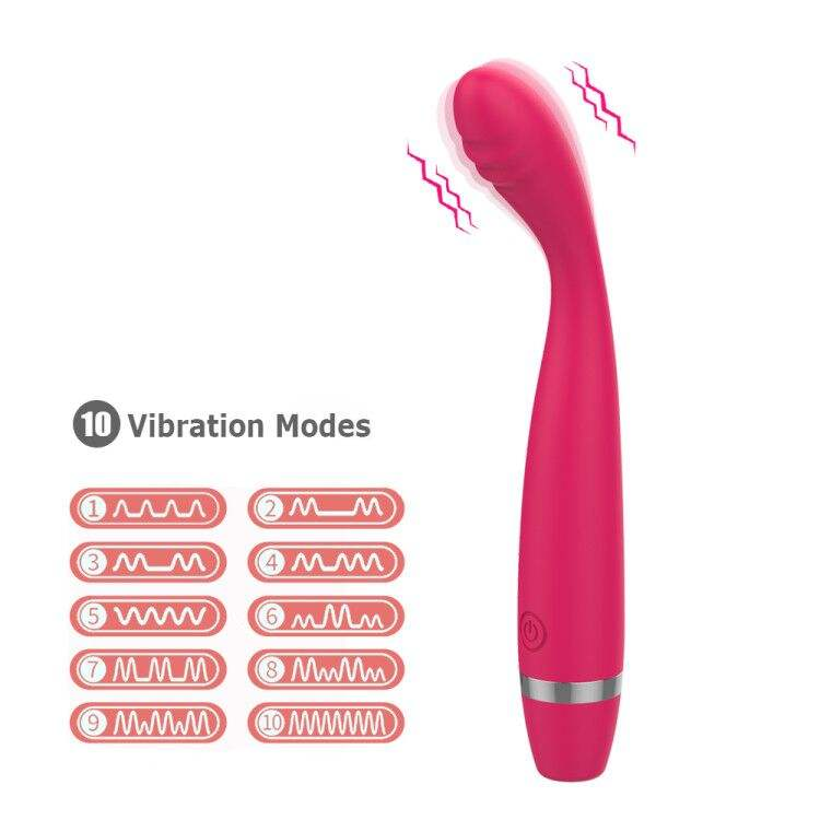 BullShott ZenHeat – Warming Wand Wellness Device